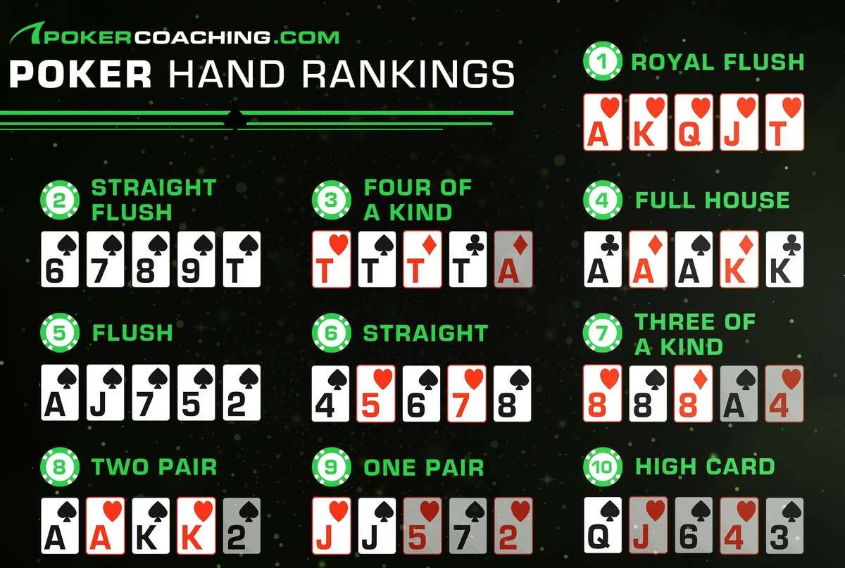 Cowboy poker