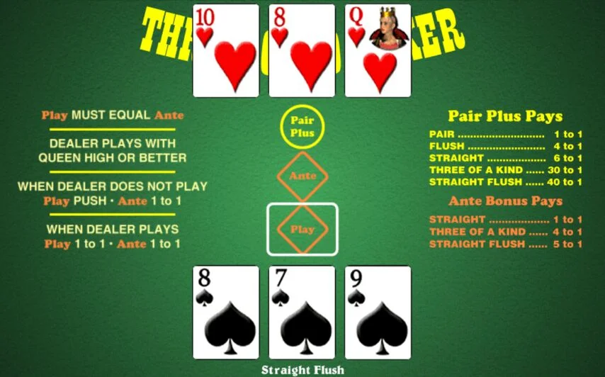 Online poker virginia