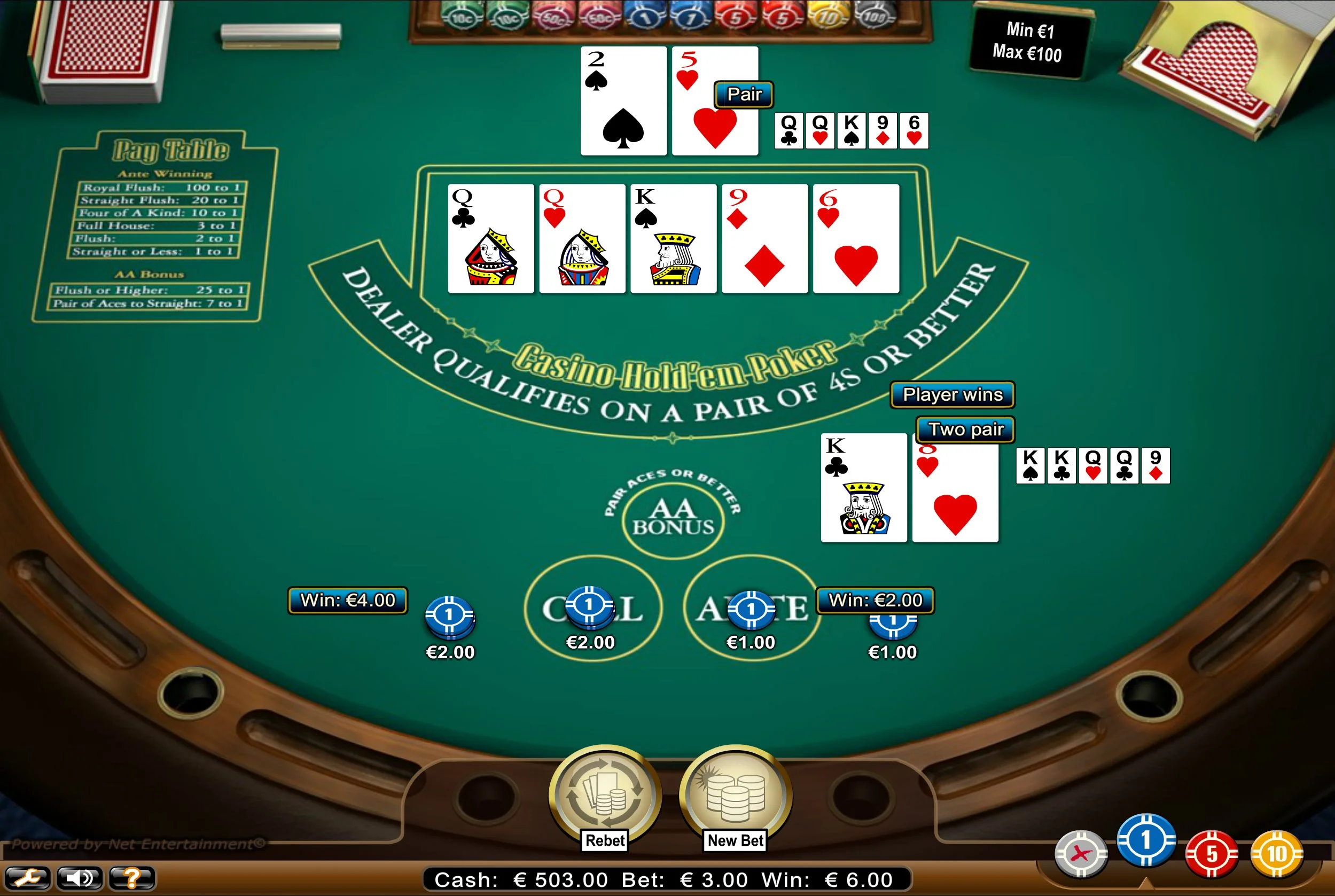 Poker for real money