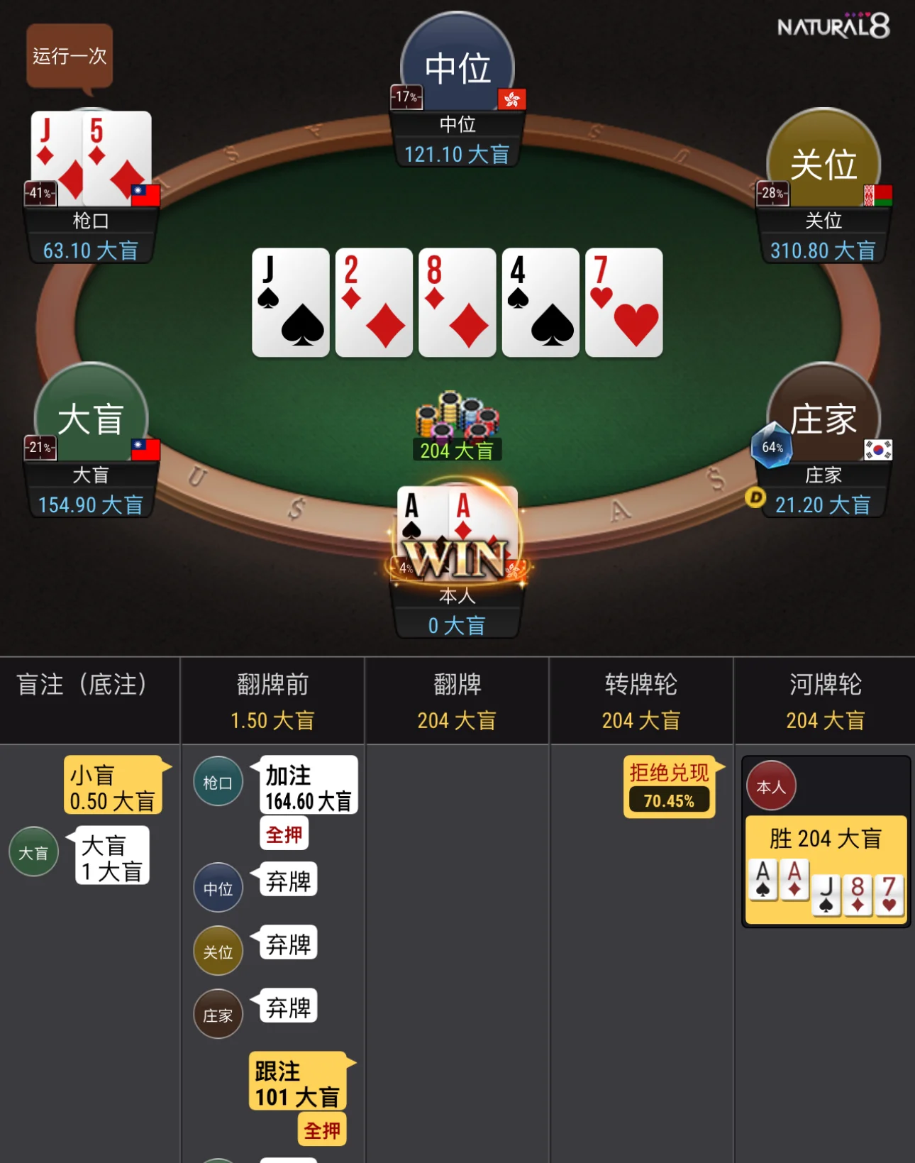 Shiina okamoto poker